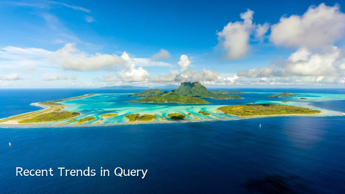 Recent Trends in Query