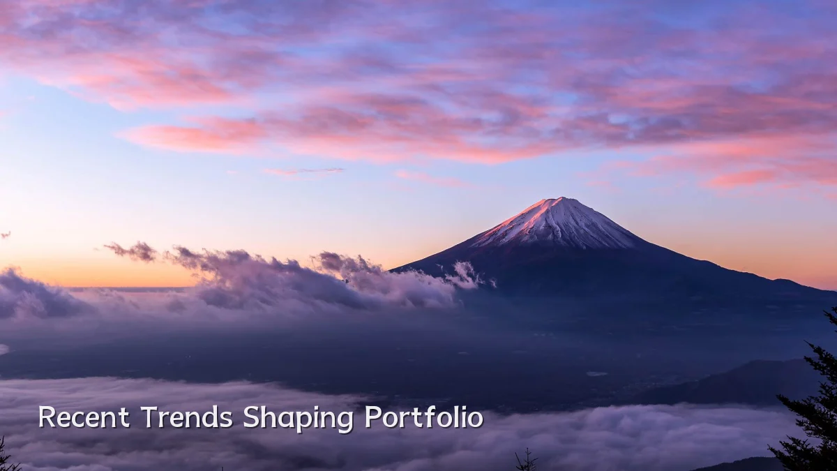 Recent Trends Shaping Portfolio
